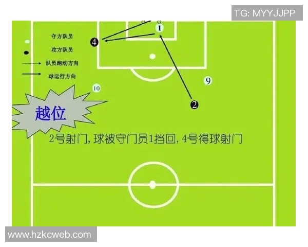 足球赛要求全面解析包括参赛资格场地设施裁判标准及安全措施 足球赛要求全面解析包括参赛资格场地设施裁判标准及安全措施
