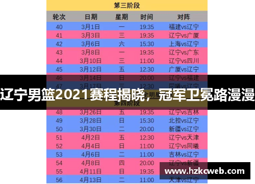 辽宁男篮2021赛程揭晓，冠军卫冕路漫漫