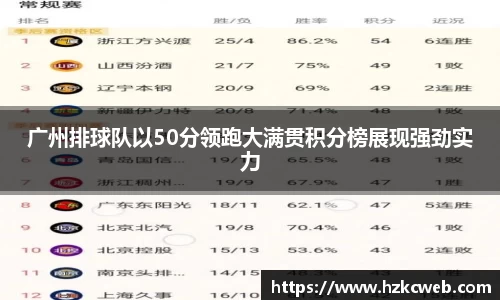 广州排球队以50分领跑大满贯积分榜展现强劲实力