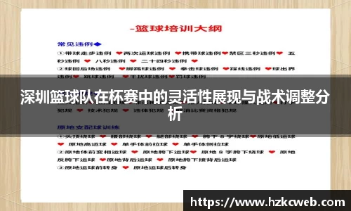 深圳篮球队在杯赛中的灵活性展现与战术调整分析